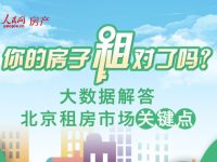 大數據解答北京租房市場關鍵點 你的房子租對了嗎？