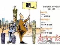 住房租賃市場 成為房地產投資新風口