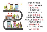 楊浦 | 來楊浦，看長陽路如何逆襲