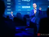 丁祖昱：2018房地產十大預測