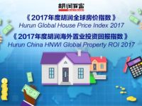 2017胡潤全球房價指數發布