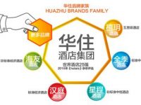 華住1.3億用戶數據疑被泄 拷問AI時代數據安全