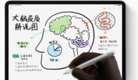 蘋果“雙11”前出了一個大招，原來上個月發新品時留了一手
