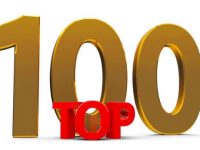 “中國品牌top100”新鮮出爐，新上榜的為什么是他們？