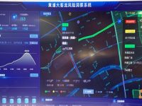 上海公安端午安保現”神器“：大客流風險洞察系統上線！這個易堵隧道為何連發追尾？