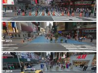 城市更新｜窄馬路、密路網能顯著提升城市消費活力