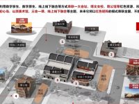 五官科醫院成立元宇宙指揮部，上海首批元宇宙應用場景會催生新商業模式嗎？
