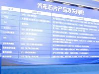汽車主機廠拿出車規級芯片求國產替代，上海已配套絕招，業內稱三年后或見分曉